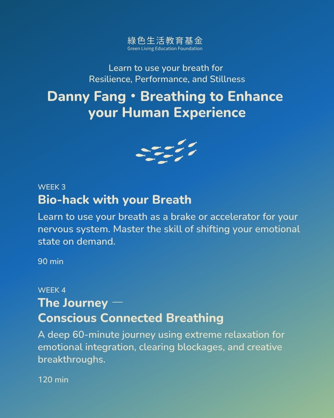 Breathing to Enhance the Human Experience